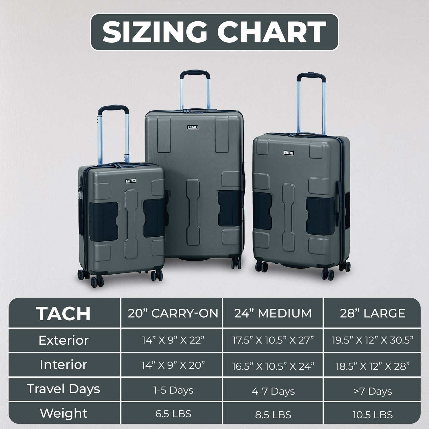 Arwani TACH Connectable 3 Pcs Luggage Set | 20, 24 & 28