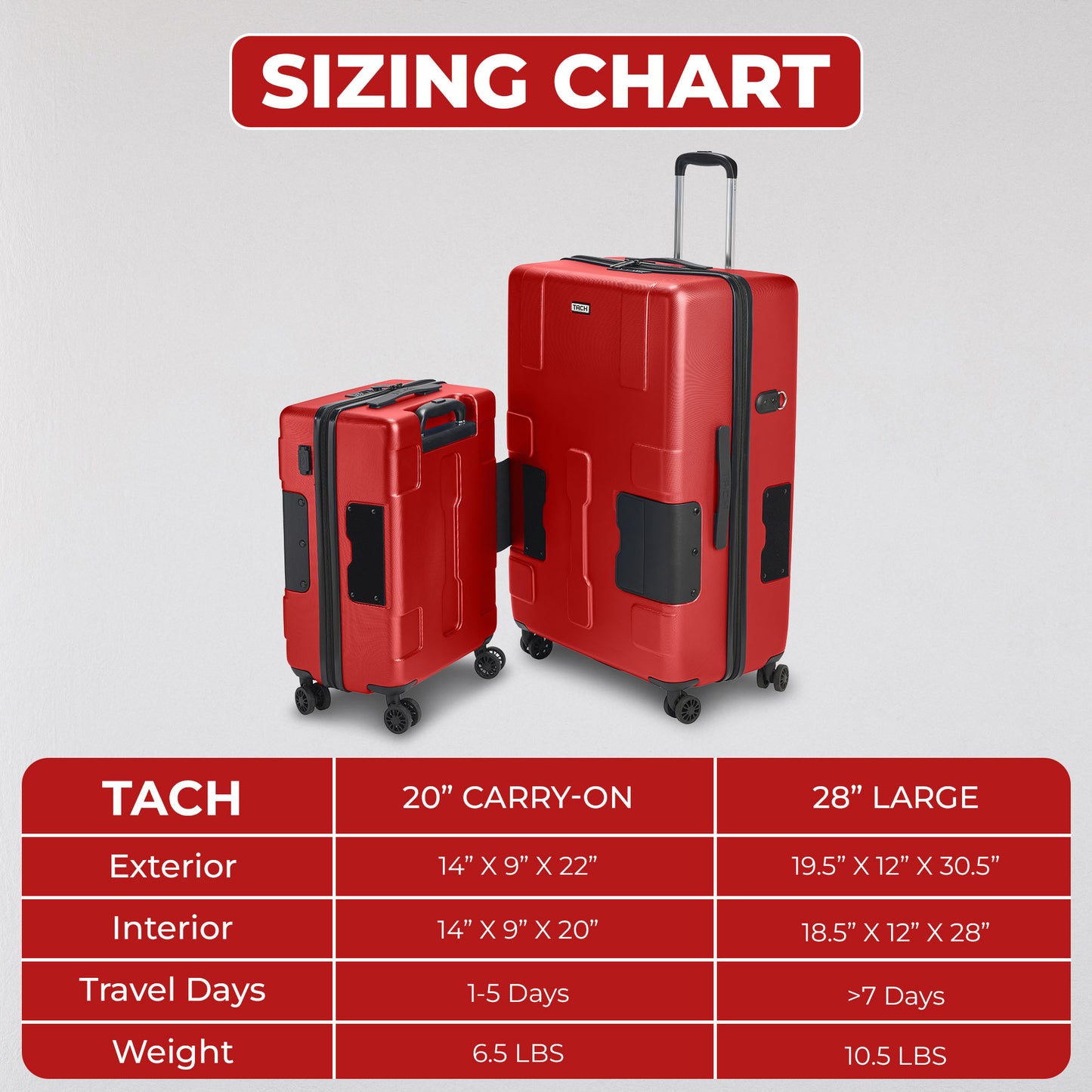 TACH Connectable Luggage 2pc Set Hard Shell Large + Carry-on 28
