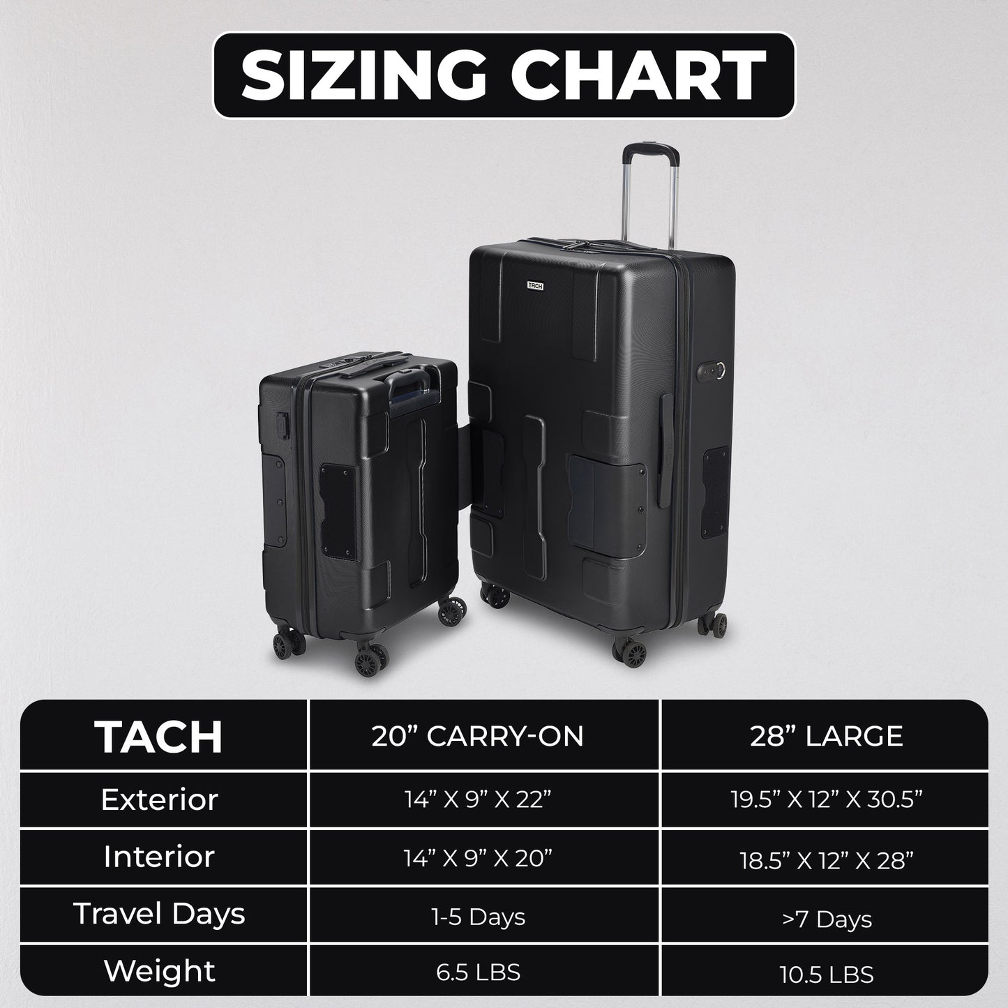 TACH Connectable Luggage 2pc Set Hard Shell Large + Carry-on 28