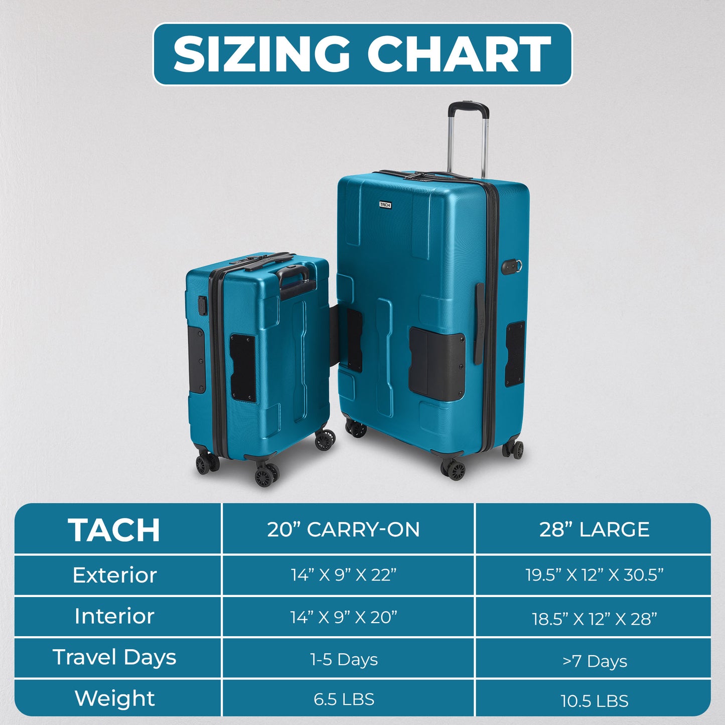 TACH Connectable Luggage 2pc Set Hard Shell Large + Carry-on 28